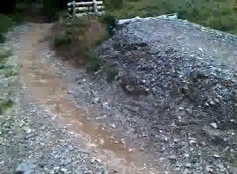 Must Watch Video