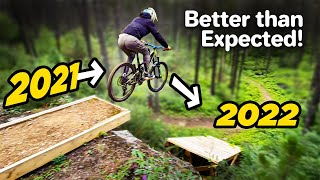 Here's What We Did in 2021!