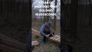 1 year in 60 seconds of Backyard MTB Trail Builds