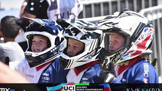 Harry age 8, week in Baku for BMX World racing...