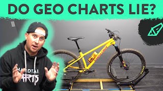 Are Geo Charts Accurate? Getting experiMENTAL:...