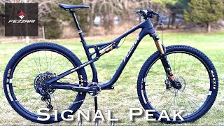 2022 Fezzari Signal Peak | Initial Impressions...
