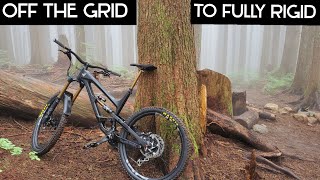 off the grid