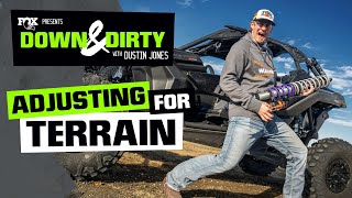 Down & Dirty: Adjusting For Terrain With...