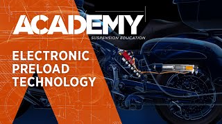 New Electronic Preload Rear Shock Technology:...
