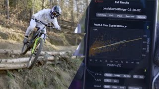 Private video