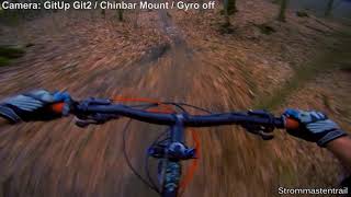 Let's Ride MTB - Heidelberg/Nußloch - Chinbar...