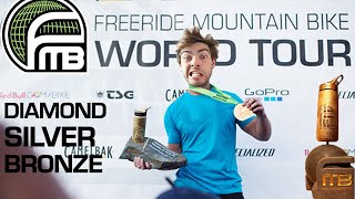 #SLOPELIFE - COME DIVENTARE CAMPIONE DEL MONDO?