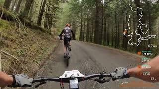 2022 Mudslinger XC Race