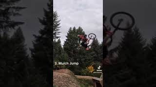 MTB BACKFLIP PROGRESSION #mtb #shorts #backflip