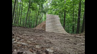 A tour around some of BYTs more advanced features