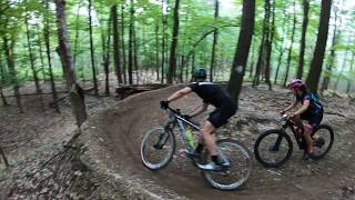 Mountain Bike - Trans-Sylvania Mountain Bike...