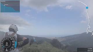 Mtb Righi - Preli