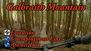 Evolution, Unemployment Line and Atomic Dog