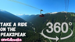 The WORLD's Longest Gondola, Peak2Peak at...
