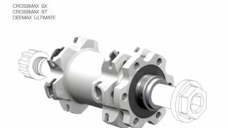 MTB 2012 front 20mm hub adaptators 9-15-20mm...