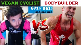 Pro BodyBuilder VS Vegan Cyclist on Indoor...