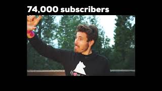 100,000 subs. How we got here.