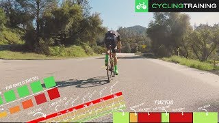 Basics of Interval Training and Workouts...