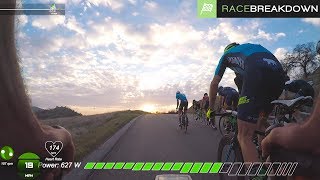 Covering Moves For My Teammate (Cycling Race...