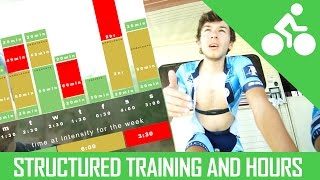 How Many Hours Should You Train In The Week...