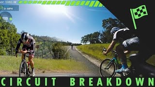 Circuit Race Breakdown - Copertown