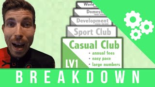 Joining a Cycling Team Breakdown (getting...