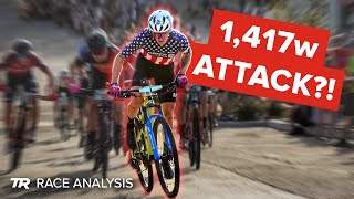 1,417w Attack!? – Keegan Swenson’s Epic...