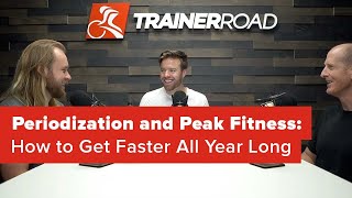 Periodization and Peak Fitness: How to Get...