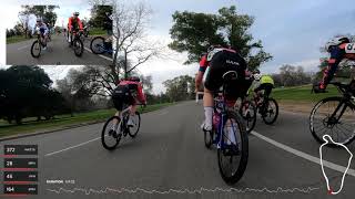 2020 Cal Aggie Crit P1/2/3   Jonathan's Full Race