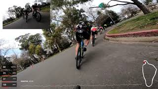 2020 Cal Aggie Crit E3 – Full Race