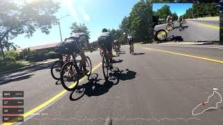 2019 Golden State Series – 35+ 1/2/3 Circuit...