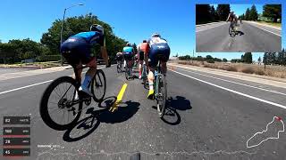 2019 Golden State Series – E3 Circuit –...