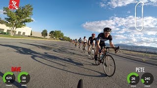 Criterium Racing | Attacking vs. Patrolling |...
