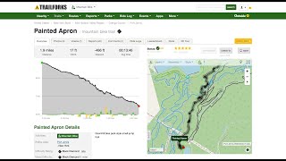 Painted Apron Trail (2nd Run) Port Jervis...