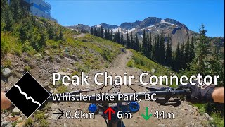 Peak Chair Connector - Whistler Bike Park -...