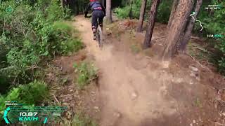 Panorama Mountain Resort - Look Out!◇