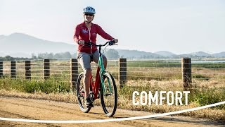 2017 Marin Comfort Bikes