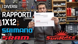 I diversi rapporti 1x12 di Shimano, SRAM e Sunrace