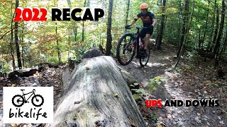 2022 Year In Review - The Ups and Downs -...
