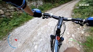 GoPro Telemetry - MTB Culmine S. Pietro/Val...