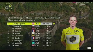 Jonas Vingegaard Wins Tour De France 2022