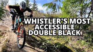 Can I Find Validation On A Double Black?...