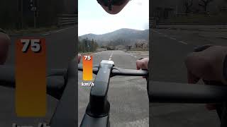 Full Throttle on Road Bikes 