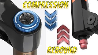 Mastering Mountain Bike Suspension:...