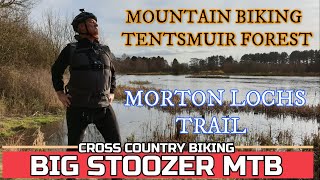 MORTON LOCHS TRAIL. Return To Tentsmuir Part...