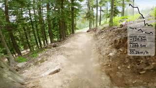 Dragons Tail Upper to Lower | Rossland, BC