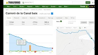 Carreró de la Canal