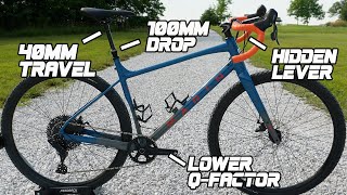 Unleashing the Beast: Upgrading the Marin...