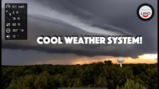 The Summer Shelf System 2023 - Weather Patterns